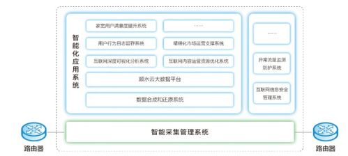 浩瀚深度即將首發上會 深耕網絡與信息安全軟件開發，推動網絡安全應用產品創新